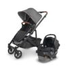 UPPAbaby Cruz V2 Travel System with Mesa V2 Car Seat