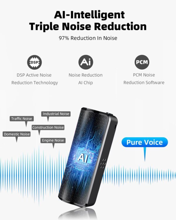 128GB Magnetic Voice Recorder with AI Noise Reduction